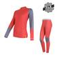 Sensor Flow voordeelset thermo shirt + lange onderbroek