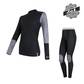 Sensor Flow voordeelset thermo shirt + lange onderbroek 
